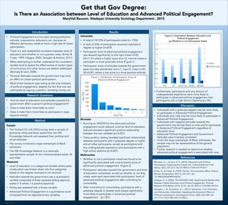 TEMPLATE DESIGN © 2008
www.PosterPresentations.com
Get that Gov Degree:
Is There an Association between Level of Education and Advanced Political Engagement?
MaryVail Baucom, Wesleyan University Sociology Department , 2015
Introduction
•  Political Engagement is a hot topic among politicians,
activists, corporations, educators, etc. because an
effective democracy needs to have a high rate of citizen
participation.
•  There is a well-established correlation between level of
education and whether or not a person votes. (Emler &
Frazer, 1999; Hillygus, 2005; Straughn & Andriot, 2011).
•  When attempting to further understand this correlation,
studies tend to assess the effectiveness of certain types
of curriculums, but other factors are seldom addressed
(Berinsky & Lenz, 2008).
•  Personal Attitudes towards the government may have
an effect on citizen political participation.
•  Most of the literature uses voting as the only indicator
of political engagement, despite the fact that one can
participate by signing a petition, donating money, etc.
Results
Discussion
Research Questions
•  How do level of education and attitudes towards the
government affect a person’s political engagement?
•  Does it make them more likely to vote?
•  Does it make them more likely to participate in ways
beyond voting?
Method
Sample
•  The Outlook On Life (OOL) survey drew a sample of
(primarily) white and black adults from the GfK
Knowledge Network and assessed their political and
social attitudes.
•  The survey contained a large oversample of Black
ndividuals
•  The GfK Knowledge Network is a nationally
representative sample of non-institutionalized adults 18
and older.
Measures
•  Level of education is a categorical variable where years
of education was broken down into five categories
based on the degree received or not received.
•  Attitudes towards the government was a quantitative
variable composed of three separate sliding approval
scales (1-5 where 1 is positive approval)
•  Voting was assessed with a binary variable.
•  Advanced Political Engagement is a quantitative score
composed from six separate binary variables.
Univariate
•  A total of 78.03% of participants voted (n=1783)
•  A total of 30% of participants received a bachelor’s
degree or higher (n=693)
•  Participants’ level of advanced political engagement
was skewed significantly to the right (mean=0.83,
SD=1.31) where a higher score (min=0, max=6) means a
participant is more politically active (Figure 1)
•  Participants’ score of attitudes towards the government
were normally distributed. (min=1, max=5, mean=3.49,
SD=0.81), where a low score is a more positive attitude.
References
Berinsky, A. J., & Lenz, G. S. (2010). Education and Political
Participation: Exploring the Causal Link. Political Behavior Polit
Behav, 33(3), 357-373. doi:10.1007/s11109-010-9134-9
Emler, N., & Frazer, E. (1999). Politics: The education effect. Oxford
Review of Education, 25(1-2), 251-273. doi:
10.1080/030549899104242
Hillygus, D. S. (2005). The MISSING LINK: Exploring the Relationship
Between Higher Education and Political Engagement. Political
Behavior Polit Behav, 27(1), 25-47. doi:10.1007/s11109-005-3075-8
Straughn, J. B., & Andriot, A. L. (2011). Education, Civic Patriotism,
and Democratic Citizenship: Unpacking the Education Effect on
Political Involvement1. Sociological Forum, 26(3), 556-580. doi:
10.1111/j.1573-7861.2011.01262.x
•  Furthermore, participants with any amount of
undergraduate experience were more likely to
participate in advanced political engagement than
participants with a High School Diploma (p<.05)
Bivariate
•  Running an ANOVA for the advanced political
engagement score (advpoli_sum) by level of education
(educat) showed a significant positive relationship
between the two variables (p<0.001).
•  Tukey posthoc testing revealed significant relationships
between participants with a graduate degree or higher
and all other participants, as well as participants with
any undergraduate experience and participants with a
high school diploma (p<0.001).
Multivariate
•  Whether or not a participant voted was found to be
significantly associated with a participant’s score of
advanced political engagement. (Figure 2)
•  Participants’ attitudes towards the government and level
of education completed, as well as whether or not they
voted, were each associated with participants’ level of
advanced political engagement after controlling for
comorbidity.
•  After controlling for comorbidity, participants with a
graduate degree or greater were always significantly
more likely to participate in advanced political
engagement (p<.001)
•  Individuals with a graduate degree may be more likely
to participate in Advanced Political Engagement.
•  Individuals who vote may be more likely to participate in
Advanced Political Engagement.
•  Individuals with negative attitudes towards the
government may be less likely to vote and/or participate
in Advanced Political Engagement regardless of
education level.
•  Advanced Political Engagement and Government
Attitudes were inversely correlated.
•  Given the large oversample of Black individuals, the
sample may not be representative of the general
population.
•  Further research is needed to determine whether
advanced political engagement is associated with race.
 