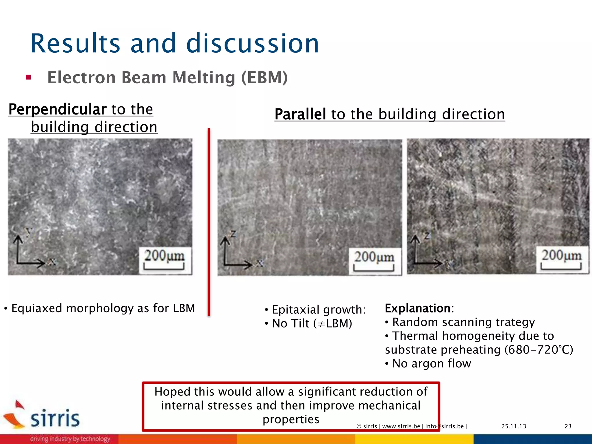 Selective Laser Melting versus Electron Beam Melting | PDF