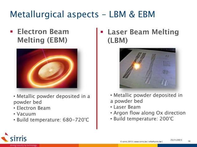 Selective Laser Melting versus Electron Beam Melting | PDF | Physics ...