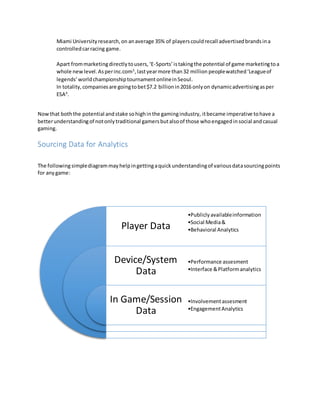Miami Universityresearch,on anaverage 35% of playerscouldrecall advertisedbrandsina
controlledcarracing game.
Apart frommarketingdirectlytousers,‘E-Sports’istakingthe potential of game marketingtoa
whole newlevel.Asperinc.com5
,lastyearmore than32 million peoplewatched‘Leagueof
legends’worldchampionshiptournamentonlineinSeoul.
In totality,companiesare goingtobet$7.2 billionin2016 onlyon dynamicadvertisingasper
ESA4
.
Nowthat boththe potential andstake sohighinthe gamingindustry, itbecame imperative tohave a
betterunderstandingof notonlytraditional gamersbutalsoof those whoengagedinsocial andcasual
gaming.
Sourcing Data for Analytics
The followingsimplediagrammayhelp ingettingaquickunderstandingof variousdatasourcingpoints
for anygame:
Player Data
Device/System
Data
In Game/Session
Data
•Publiclyavailableinformation
•Social Media&
•Behavioral Analytics
•Performance assesment
•Interface &Platformanalytics
•Involvementassesment
•EngagementAnalytics
 