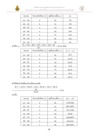 คู่มือสื่อการสอนวิชาคณิตศาสตร์ โดยความร่วมมือระหว่าง
                    สานักงานคณะกรรมการการศึกษาขั้นพื้นฐาน และ คณะวิทยาศาสตร์ จุฬาลงกรณ์มหาวิทยาลัย


               คะแนน            จานวนนักเรียน ( fi ) จุดกึ่งกลางชั้น ( x i )                fi xi

               31      39                 2                        35                       70
               40      48                 3                        44                      132
               49      57                 5                        53                      265
               58      66                 4                        62                      248
               67      75                 3                        71                      213
               76      84                 2                        80                      160
              85 93                       1                      89                         89
             70 132           265      248     213      160     89
จะได้ว่า                                                                58.85   ต่อมา
                                        20
               คะแนน            จานวนนักเรียน ( fi ) จุดกึ่งกลางชั้น ( x i )         fi | xi         |

               31      39                 2                        35                      47.7
               40      48                 3                        44                     44.55
               49      57                 5                        53                    29.25
               58      66                 4                        62                      12.6
               67      75                 3                        71                     36.45
               76      84                 2                        80                      42.3
               85      93                 1                        89                     30.15


ทาให้สัมประสิทธิ์ของส่วนเบี่ยงเบนเฉลี่ย
   47.7    44.55       29.25     12.6 36.45            42.3     30.15
                                  20                                        0.21
                                 58.85
จากนั้น
               คะแนน            จานวนนักเรียน ( fi ) จุดกึ่งกลางชั้น ( x i )          fi (x i       )2

               31      39                 2                        35                 1137.645
               40      48                 3                        44                 661.5675
               49      57                 5                        53                 171.1125
               58      66                 4                        62                     39.69
               67      75                 3                        71                 442.8675
               76      84                 2                        80                   894.645
               85      93                 1                        89                 909.0225

                                                         18
 