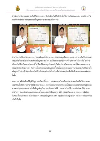 คู่มือสื่อการสอนวิชาคณิตศาสตร์ โดยความร่วมมือระหว่าง
                  สานักงานคณะกรรมการการศึกษาขั้นพื้นฐาน และ คณะวิทยาศาสตร์ จุฬาลงกรณ์มหาวิทยาลัย


ท้ายที่สุดได้พิจารณาเฉพาะเส้นโค้งการแจกแจงปกติหรือเส้นโค้งปกติ เพื่อใช้ความโด่ง (kurtosis) ของเส้นโค้งใน
การเปรียบเทียบการกระจายของข้อมูลที่มีการแจกแจงปกติสองชุด




สาหรับการเปรียบเทียบการกระจายของข้อมูลที่มีการแจกแจงปกติสองชุดด้วยการดูความโด่งของเส้นโค้งการแจก
แจงปกตินั้น อาจมีนักเรียนสงสัยว่าข้อมูลสองชุดใดๆ จะมีค่าเฉลี่ยเลขคณิตของข้อมูลเท่ากันได้อย่างไร ไม่น่าจะ
เลื่อนเส้นโค้งให้มาตรงกันแบบนี้ได้ ก็ขอให้คุณครูอธิบายอย่างใจเย็นว่าการวัดการกระจายนี้พิจารณาเฉพาะการ
กระจุกตัวของข้อมูลใกล้ๆ กับค่าเฉลี่ยเลขคณิตของข้อมูลชุดนั้น จึงขึ้นอยู่กับลักษณะความโด่งของเส้นโค้งเท่านั้น
จริงๆ แล้วไม่จาเป็นต้องเลื่อนเส้นโค้งให้มาทาบกันเช่นนี้ แต่ในสื่อนามาทาบกันเพื่อให้เห็นความแตกต่างชัดเจน
ยิ่งขึ้น

นอกจากอาจมีนักเรียนได้วุฒิปัญญาและโพล่งขึ้นมาว่า นอกจากจะเปรียบเทียบการกระจายด้วยเส้นโค้งการแจก
แจงความถี่แล้ว น่าจะสามารถใช้แผนภาพกล่องในการเปรียบเทียบได้เช่นกัน เนื่องจากขอบของกล่องทางซ้ายและ
ทางขวาในแผนภาพกล่องนั้นคือข้อมูลที่อยู่ในตาแหน่งควอไทล์ที่ 1 และ ควอไทล์ที่ 3 ตามลาดับ ทาให้สามารถ
สรุปได้ว่า หากกล่องในแผนภาพกล่องสั้นมาก แสดงว่าข้อมูลกว่า 50% กระจุกกันอยู่มาก การกระจายจึงน้อย
ในขณะที่แผนภาพกล่องที่มีกล่องยาวๆ แสดงว่าข้อมูลกว่า 50% กระจายตัวกันอยู่หลวมๆ การกระจายจึงมากกว่า
เช่นนี้เป็นต้น




                                                       22
 