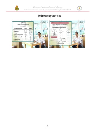 คู่มือสื่อการสอนวิชาคณิตศาสตร์ โดยความร่วมมือระหว่าง
สานักงานคณะกรรมการการศึกษาขั้นพื้นฐาน และ คณะวิทยาศาสตร์ จุฬาลงกรณ์มหาวิทยาลัย


                      สรุปสาระสาคัญประจาตอน




                                     25
 