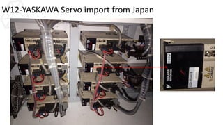 W12-YASKAWA Servo import from Japan
 