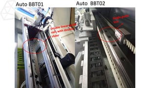 Auto BBT01 Auto BBT02
 