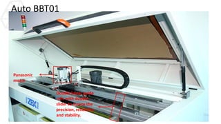 Auto BBT01
Panasonic
motor
Double linear guide
rails with double-
slider to assure the
precision, reliability
and stability.
 