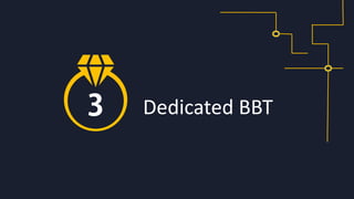 Dedicated BBT
 