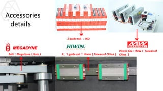 Belt：Megadyne（Italy） X、Y guide rail：Hiwin（Taiwan of China）
Power box：MW（ Taiwan of
China ）
Z guide rail ：IKO
Accessories
details
 