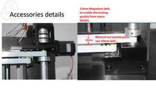 Accessories details
15mm Megadyne belt,
to enable the testing
quality from every
details.
15mm
Most of our counterparts
use 10mm belt.
 