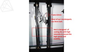 Y axis:12mm
Most of our counterparts
use 9mm belt.
Axis is designed of
casting die with high
intensity to assure the
high speed and
stability.
 
