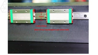 X axis:15mm
15mm
Most of our counterparts use 12mm belt.
 