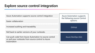 Accelerate Software Development with Azure DevOps & GitHub Integration ...