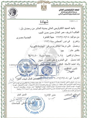 my eequivalence certificate