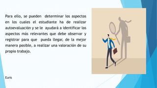 Para ello, se pueden determinar los aspectos
en los cuales el estudiante ha de realizar
autoevaluación y se le ayudará a identificar los
aspectos más relevantes que debe observar y
registrar para que pueda llegar, de la mejor
manera posible, a realizar una valoración de su
propio trabajo.
Euris
 