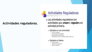 Actividades reguladoras.
 