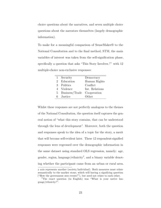 choice questions about the narratives, and seven multiple choice
questions about the narrators themselves (largely demographic
information).
To make for a meaningful comparison of SenseMaker® to the
National Consultation and to the ﬁnal method, STM, the main
variables of interest was taken from the self-signiﬁcation phase,
speciﬁcally a question that asks “This Story Involves.?” with 12
multiple-choice non-exclusive responses:
1 Security Democracy
2 Education Human Rights
3 Politics Conﬂict
4 Violence Int. Relations
5 Business/Trade Cooperation
6 Justice Other
Whilst these responses are not perfectly analogous to the themes
of the National Consultation, the question itself captures the gen-
eral notion of “what this story contains, that can be understood
through the lens of development”. Moreover, both the question
and responses speak to the idea of a topic for the story, a merit
that will become self-evident later. These 12 respondent-signiﬁed
responses were regressed over the demographic information in
the same dataset using standard OLS regression, namely: age,
gender, region, language/ethnicity7
, and a binary variable denot-
ing whether the participant came from an urban or rural area.
y axis represents another (society/individual). Both measures must relate
semantically to the marker stone, which will having a signifying question
(“How the government sees events?”), but need not relate to each other.
7
The exact question (in English) was “What is your native lan-
guage/ethnicity?”.
23
 