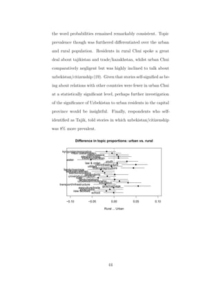 the word probabilities remained remarkably consistent. Topic
prevalence though was furthered diﬀerentiated over the urban
and rural population. Residents in rural Chui spoke a great
deal about tajikistan and trade/kazakhstan, whilst urban Chui
comparatively negligent but was highly inclined to talk about
uzbekistan/citizenship (19). Given that stories self-signiﬁed as be-
ing about relations with other countries were fewer in urban Chui
at a statistically signiﬁcant level, perhaps further investigation
of the signiﬁcance of Uzbekistan to urban residents in the capital
province would be insightful. Finally, respondents who self-
identiﬁed as Tajik, told stories in which uzbekistan/citizenship
was 8% more prevalent.
−0.10 −0.05 0.00 0.05 0.10
Difference in topic proportions: urban vs. rural
Rural ... Urban
kyrgyzstan/emigration
<Non discernable>
nation/peace
election/voting
trade/kazakhstan
water
youth
law & order
city/infrastructure
utilities
finance/agriculture
family/marriage
tajikistan/women
elections/politics
dependents
university/corruption
rural
family/relations
uzbekistan/citizenship
education
transport/infrastructure
girls/marriage
agriculture/trade
jobs/russia
new facilities
school
44
 
