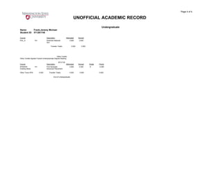 UNOFFICIAL ACADEMIC RECORD
Page 4 of 4
Undergraduate
Name: Frank,Jeremy Michael
Student ID: 011261745
Course Description Attempted Earned
POL_S 101 American National
Gov
3.000 3.000
Transfer Totals: 3.000 3.000
Other Credits
Other Credits Applied Toward Undergraduate Degree-Seeking
2012 Fall
Course Description Attempted Earned Grade Points
SPANISH 101 First Semester 4.000 4.000 S 0.000
Grading Basis: Advanced Placement
Other Trans GPA: 0.000 Transfer Totals: 4.000 4.000 0.000
End of Undergraduate
 