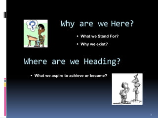 Where are we Heading?
Why are we Here?
2
 What we Stand For?
 Why we exist?
 What we aspire to achieve or become?
 