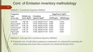 Cont. of Emission inventory methodology
Method 3. Correlation Equation Method
Method 4. Unit-specific Correlation Equation Method
 Particular sets of individual equipment components are selected for screening for
which screening and actual mass emissions are measured directly from.
11
 