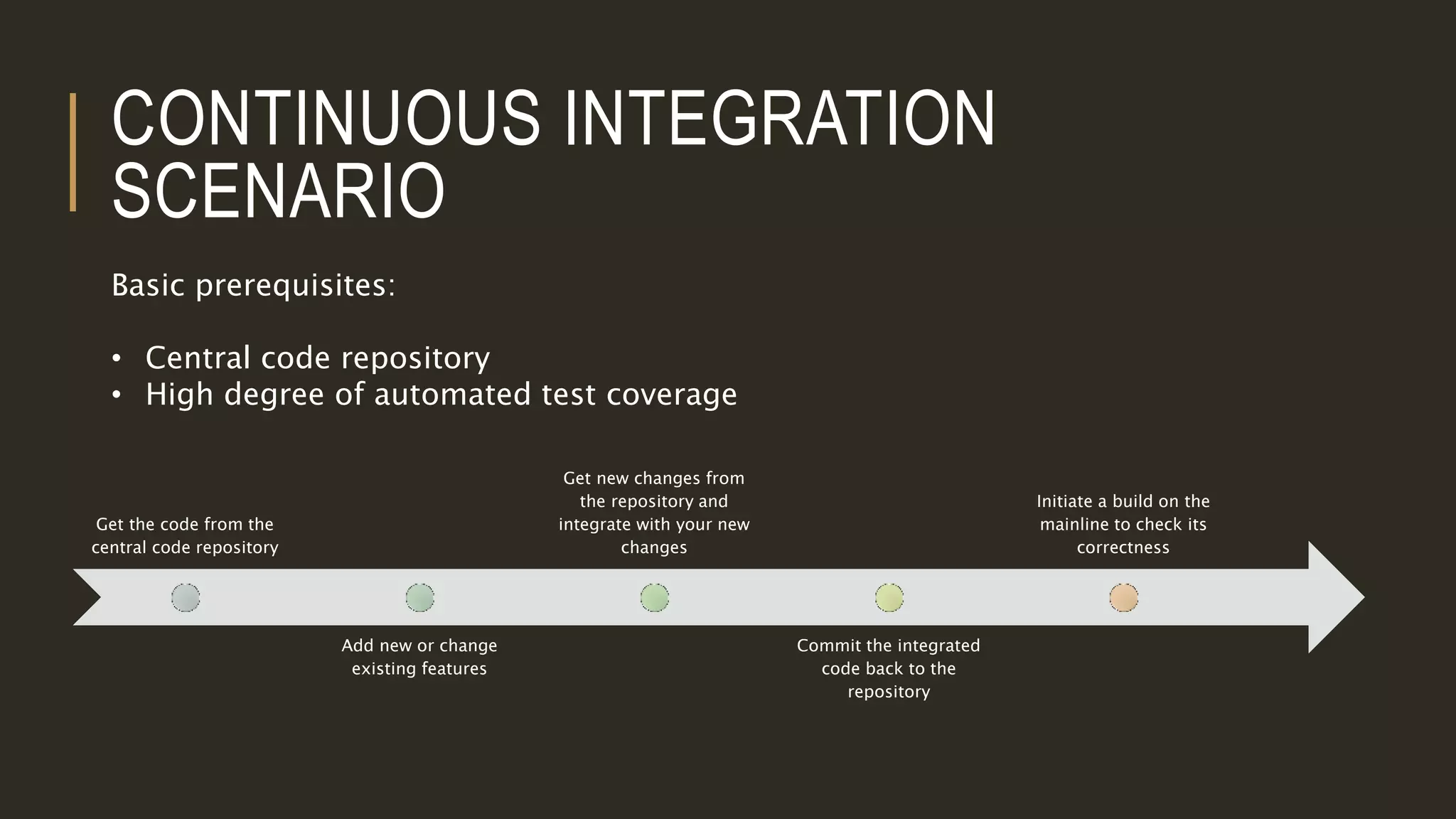 CONTINUOUS INTEGRATION
SCENARIO
Get the code from the
central code repository
Add new or change
existing features
Get new changes from
the repository and
integrate with your new
changes
Commit the integrated
code back to the
repository
Initiate a build on the
mainline to check its
correctness
Basic prerequisites:
• Central code repository
• High degree of automated test coverage
 