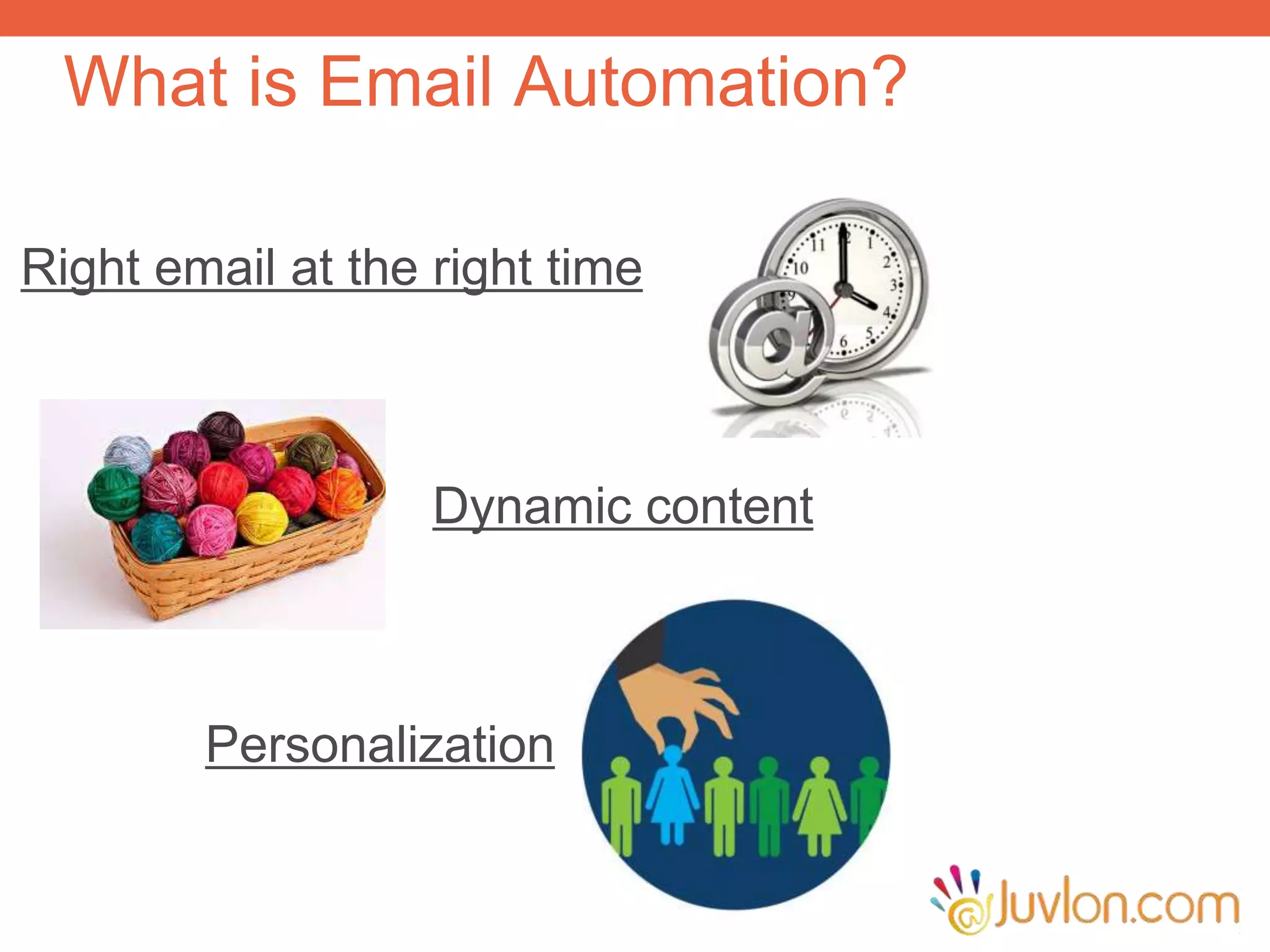 What is Email Automation?
Right email at the right time
Dynamic content
Personalization
 