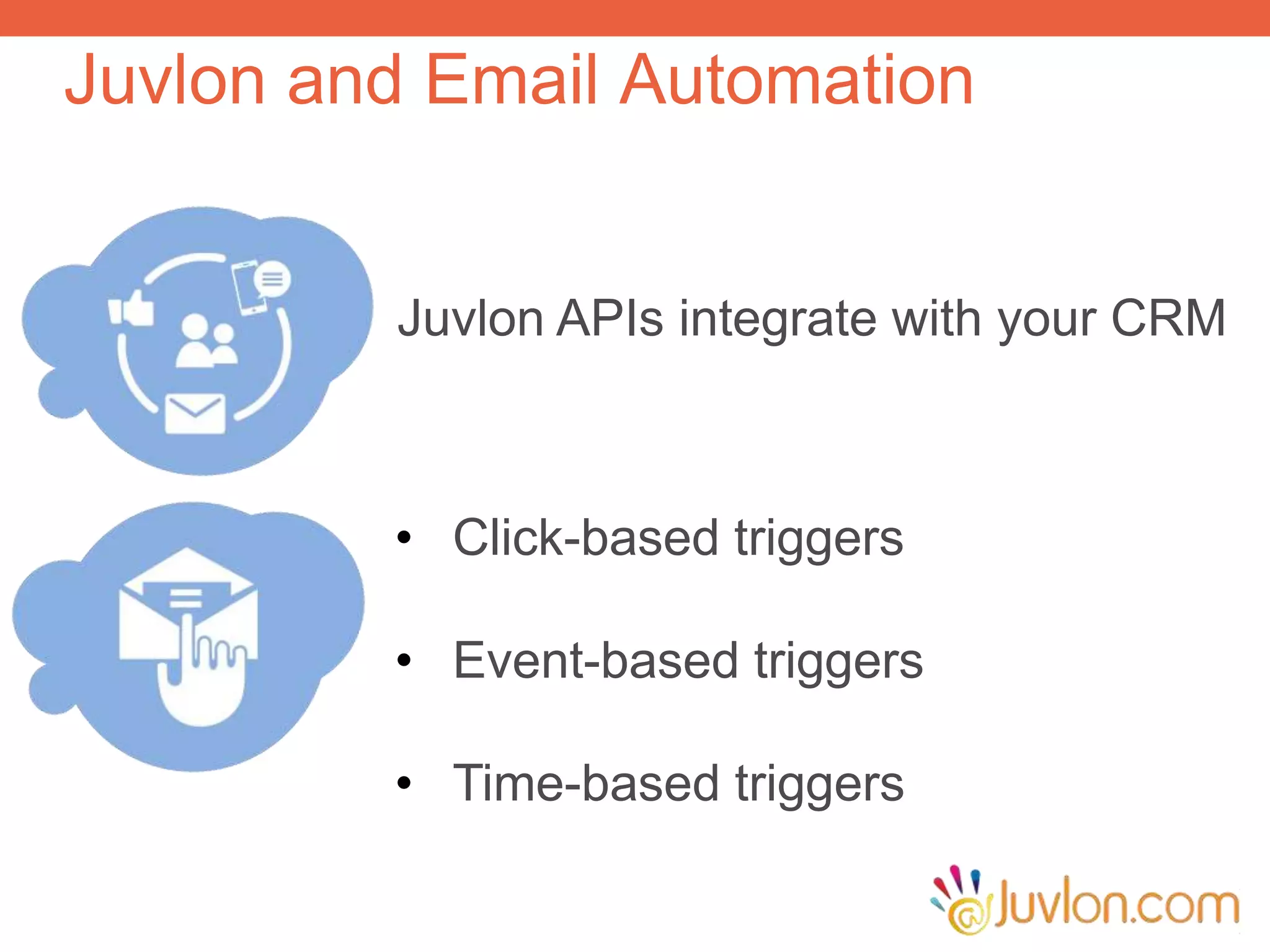 Juvlon and Email Automation
Juvlon APIs integrate with your CRM
• Click-based triggers
• Event-based triggers
• Time-based triggers
 