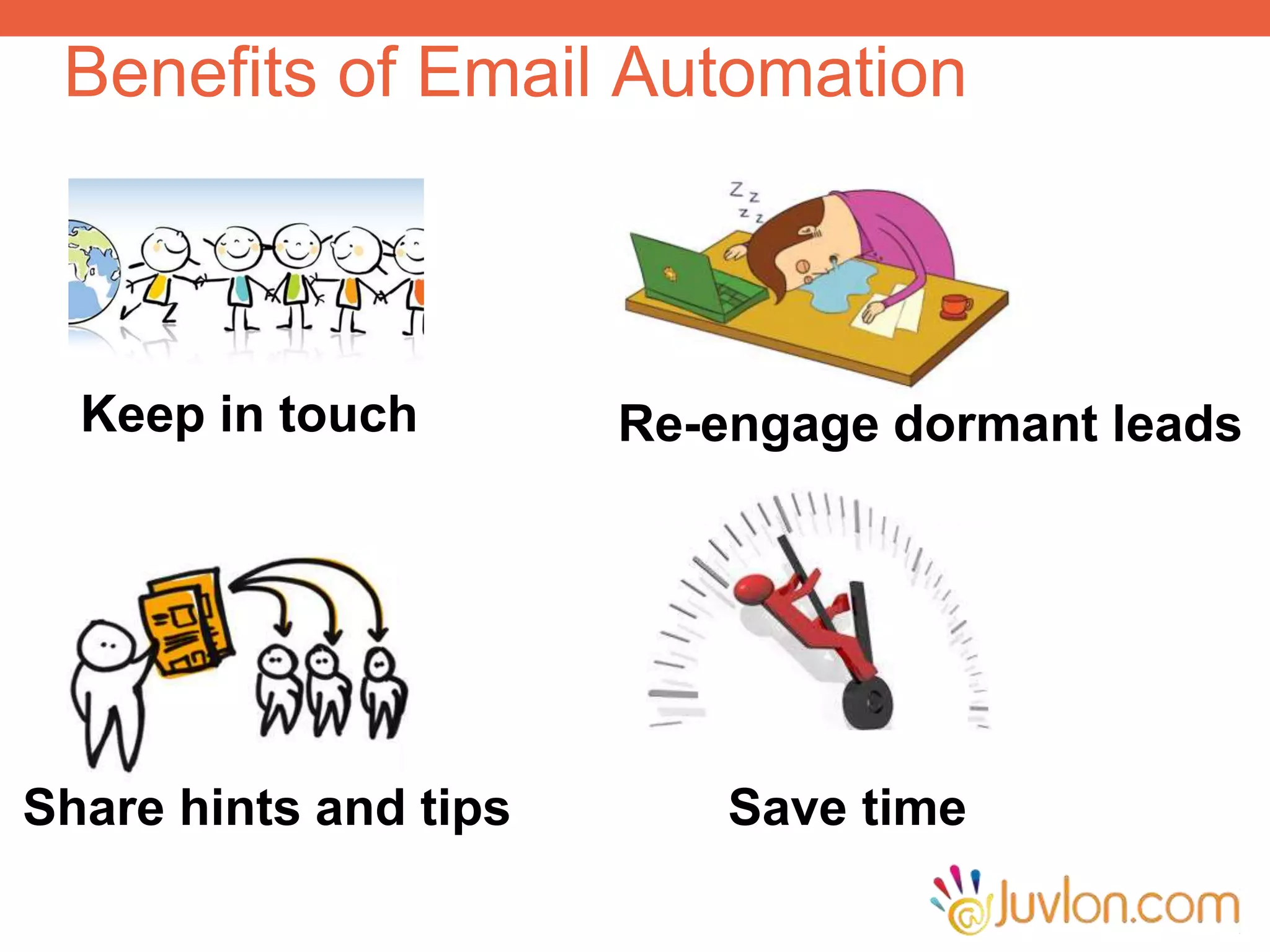 Benefits of Email Automation
Keep in touch Re-engage dormant leads
Share hints and tips Save time
 