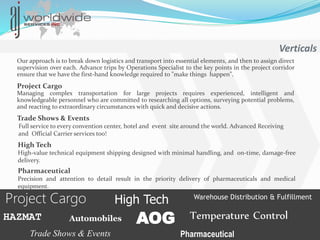 Our approach is to break down logistics and transport into essential elements, and then to assign direct
supervision over each. Advance trips by Operations Specialist to the key points in the project corridor
ensure that we have the first-hand knowledge required to "make things happen".
Project Cargo
Managing complex transportation for large projects requires experienced, intelligent and
knowledgeable personnel who are committed to researching all options, surveying potential problems,
and reacting to extraordinary circumstances with quick and decisive actions.
Trade Shows & Events
Full service to every convention center, hotel and event site around the world. Advanced Receiving
and Official Carrier services too!
High Tech
High-value technical equipment shipping designed with minimal handling, and on-time, damage-free
delivery.
Pharmaceutical
Precision and attention to detail result in the priority delivery of pharmaceuticals and medical
equipment.
Project Cargo
Trade Shows & Events
High Tech
Pharmaceutical
Temperature ControlHAZMAT
Warehouse Distribution & Fulfillment
AOGAutomobiles
Verticals
 