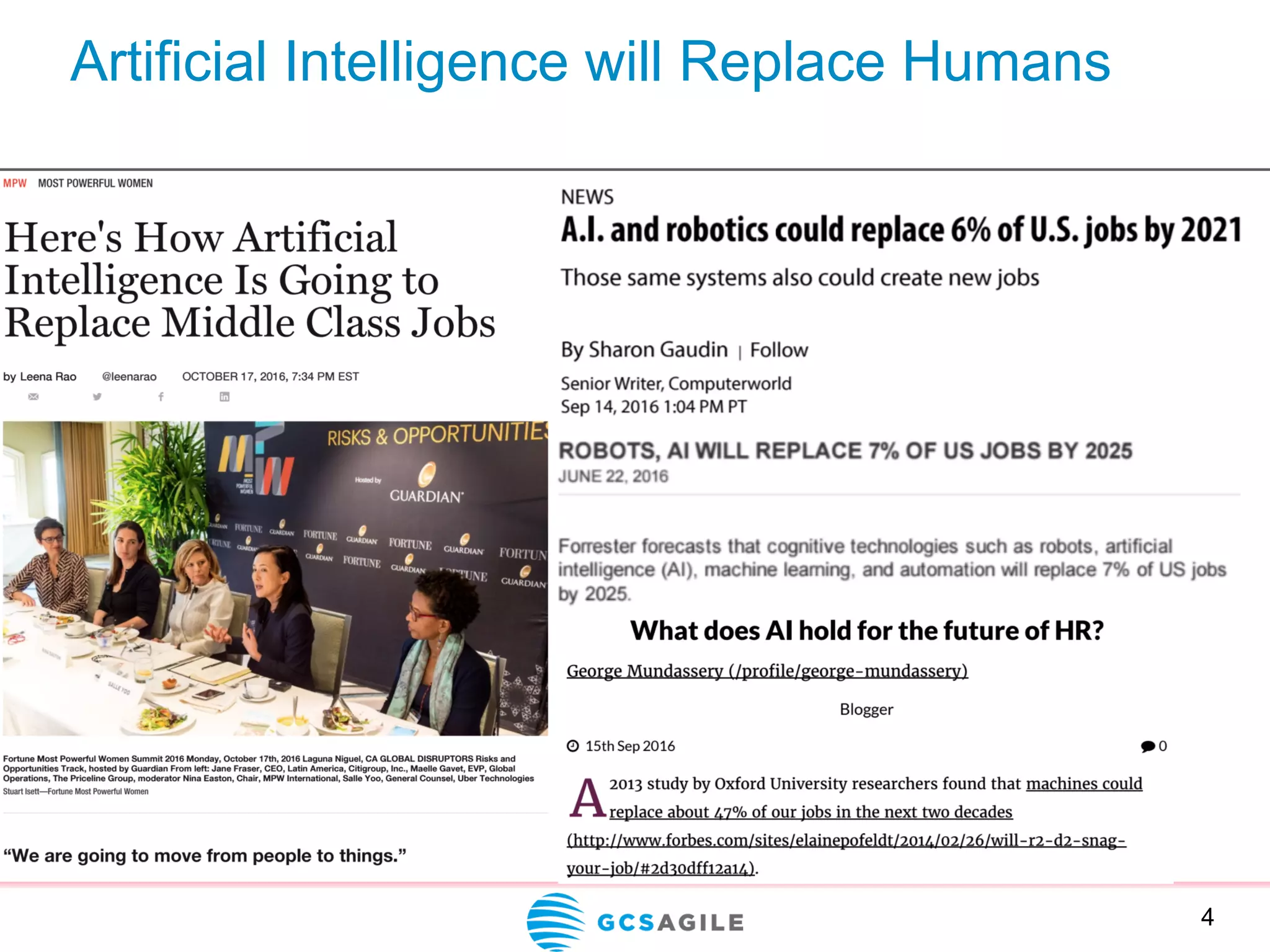 Artificial Intelligence will Replace Humans
4
 