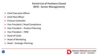 12
Partial List of Positions Closed
(BFSI - Senior Management)
 Chief Executive Officer
 Chief Risk Officer
 Finance Controller
 Vice President / Head Compliance
 Vice President – Product Planning
 Vice President – FRM
 Head of Cards
 Head of Marketing
 Head – Strategic Planning
 