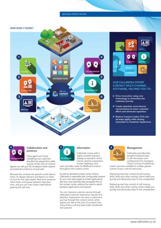 HOW DOES IT WORK?
Collaboration and
presence
Every agent can’t know
everything, but customers
shouldn’t be passed from pillar
to post. At the click of a button,
agents can call up a list of subject-matter experts
and external contacts to consult with.
Because the contacts are speciﬁc to the task at
hand, it’s always relevant and there’s no need
to hunt for the right expert. Real time presence
information and queue statistics help save
time, and you can even share notes before
passing the call over.
Information
Callmedia comes with a
highly versatile statistics
display as standard, which
can be used by supervisors
at their desktops, and
even provides views for Wallboard screens
throughout the contact centre.
As well as standard contact centre metrics,
Callmedia is extensible with conﬁgurable viewers
for your own web pages and web applications.
See your own business data alongside that of
the contact centre, without the need to switch
between applications and reports.
You can improve customer service through
dedicated customer experience reports and
statistics. Supervisors can trace a customer’s
journey through the contact centre, while
agents can see at the click of a button how
many times a call has been held, transferred
and queued.
Management
Callmedia provides fast,
straight forward access
to all information and
conﬁguration for managers.
There is a host of additional
custom services available to enable greater
control of your internal resources.
Delivering real time control of call routing,
skills, SLAs and other routing criteria helps you
quickly and decisively react to the unexpected.
Delivering real time control of call routing,
skills, SLAs and other routing criteria helps you
quickly and decisively react to the unexpected.
COLLABORATION
4
MANAGEMENT
6
INFORMATION
5
www.callmedia.co.uk
BEYOND EXPECTATION
 