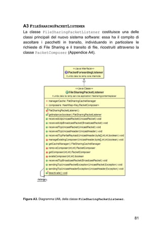 81
A3 FILESHARINGPACKETLISTENER
La classe FileSharingPacketListener costituisce una delle
classi principali del nuovo sistema software: essa ha il compito di
ascoltare i pacchetti in transito, individuando in particolare le
richieste di File Sharing e il transito di file, ricostruiti attraverso la
classe PacketComposer (Appendice A4).
Figura A3. Diagramma UML della classe FileSharingPacketListener.
 