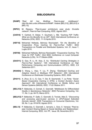 87
BIBLIOGRAFIA
[RAMP] “Real Ad hoc Multihop Peer-to-peer middleware”,
http://lia.deis.unibo.it/Research/RAMP. Vedere [BEL312], [BEL812] e
[BEL13].
[RIP01] M. Ripeanu: “Peer-to-peer architecture case study: Gnutella
network”, Peer-to-Peer Computing, IEEE, Agosto 2001.
[CAR10] Y. Carlinet, H. Debar, Y. Gourhant, L. Mé: “Caching P2P Traffic:
What are the Benefits for an ISP”, Ninth International Conference on
Networks (ICN), IEEE, 11-16 Aprile 2010.
[HEF10] Mohamed Hefeeda, Behrooz Noorizadeh: “On the Beneficts of
Cooperative Proxy Caching for Peer-to-Peer Traffic”, IEEE
Transactions on Parallel and Distributed Systems, Vol. 21, Issue 7,
Luglio 2010.
[HEF08] Mohamed Hefeeda, Behrooz Noorizadeh: “Cooperative Caching: The
Case for P2P Traffic”, 33rd IEEE Conference on Local Computer
Networks (LCN), 14-17 Ottobre 2008.
[GAO11] G. Gao, R. Li, W. Xiao, Z. Xu: “Distributed Caching Strategies in
Peer-to-Peer Systems”, 13th International Conference on High
Performance Computing and Communications (HPCC), IEEE, 2-4
Settembre 2011.
[WAN04] C. Wang, L. Xiao, Y. Liu, P. Zheng: “Distributed Caching and
Adaptive Search in Multilayer P2P Networks”, 24th International
Conference on Distributed Computing Systems, IEEE, 2004.
[ZHU11] X. Zhuo, Q. Li, G. Cao, Y. Dai, B. Szymanski, T. La Porta: “Social-
Based Cooperative Caching in DTNs: a Contact Duration Aware
Approach”, 8th International Conference on Mobile Adhoc and
Sensor Systems (MASS), IEEE, 17-22 Ottobre 2011.
[BEL312] P. Bellavista, A. Corradi, C. Giannelli: “Middleware for Differentiated
Quality in Spontaneous Networks”, IEEE Pervasive Computing, Vol.
11, No. 3, pp. 64-75, Marzo 2012.
[BEL812] P. Bellavista, P. Gallo, C. Giannelli, G. Toniolo, Aldo Z.: “Discovering
and accessing peer-to-peer services in UPnP-based federated
Domotic Islands”, IEEE Transactions on Consumer Electronics, Vol.
58, No. 3, pp. 810-818, Agosto 2012.
[BEL13] P. Bellavista, C. Giannelli, L. Iannario, L. Goix, C. Venezia: “Peer-to-
peer Content Sharing Based on Social Identities and Relationships”,
Internet Computing, IEEE, Vol. PP, Issue: 99, Novembre 2013.
 