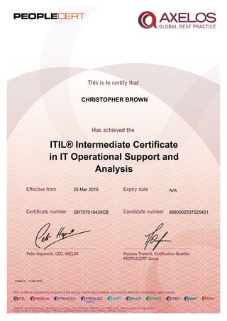 CHRISTOPHER BROWN
ITIL® Intermediate Certificate
in IT Operational Support and
Analysis
25 Mar 2016
GR757019435CB 9980002537525421
Printed on 13 April 2016
N/A
 