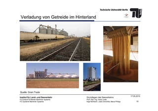 Verladung von Getreide im Hinterland
19
Institut für Land- und Seeverkehr
FG Entwurf & Betrieb Maritimer Systeme
FG Dynamik Maritimer Systeme
Grundlagen des Seeverkehrs
Prof. Dipl.-Ing. Horst Linde
Kaja Nentwich, José Chinchilla, Maria Philipp
17.05.2010
Quelle: Grain Trade
 