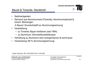 Bauxit & Tonerde- Steckbrief
• Sedimentgestein
• Gemisch aus Aluminiumoxid (Tonerde), Aluminiumhydroxid &
versch. Beimengen
Bauxit: Grundrohstoff zur Aluminiumgewinnung
• Verarbeitung
– zu Tonerde: Bayer-Verfahren (seit 1904)
25
Institut für Land- und Seeverkehr
FG Entwurf & Betrieb Maritimer Systeme
FG Dynamik Maritimer Systeme
Grundlagen des Seeverkehrs
Prof. Dipl.-Ing. Horst Linde
Kaja Nentwich, José Chinchilla, Maria Philipp
17.05.2010
– zu Tonerde: Bayer-Verfahren (seit 1904)
– zu Aluminium: Schmelzflusselektrolyse
• Verhüttung zu Aluminium sehr energieintensiv & somit teuer
• Verwendung: 90 % Aluminiumgewinnung
Quelle: Brockhaus 1987, GDA 2006 & 2010, Linde 2006
 