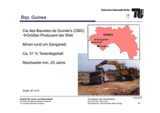 Bsp. Guinea
Cie des Bauxites de Guinée's (CBG)
Größter Produzent der Welt
Minen rund um Sangarédi
Ca. 51 % Tonerdegehalt
29
Institut für Land- und Seeverkehr
FG Entwurf & Betrieb Maritimer Systeme
FG Dynamik Maritimer Systeme
Grundlagen des Seeverkehrs
Prof. Dipl.-Ing. Horst Linde
Kaja Nentwich, José Chinchilla, Maria Philipp
17.05.2010
Reichweite min. 25 Jahre
Quelle: MT 2010
 