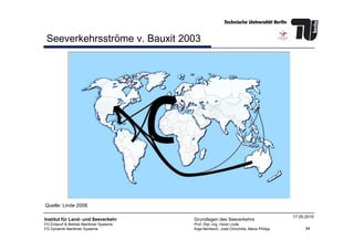 Seeverkehrsströme v. Bauxit 2003
34
Institut für Land- und Seeverkehr
FG Entwurf & Betrieb Maritimer Systeme
FG Dynamik Maritimer Systeme
Grundlagen des Seeverkehrs
Prof. Dipl.-Ing. Horst Linde
Kaja Nentwich, José Chinchilla, Maria Philipp
17.05.2010
Quelle: Linde 2006
 