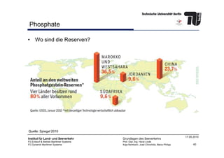 Phosphate
• Wo sind die Reserven?
40
Institut für Land- und Seeverkehr
FG Entwurf & Betrieb Maritimer Systeme
FG Dynamik Maritimer Systeme
Grundlagen des Seeverkehrs
Prof. Dipl.-Ing. Horst Linde
Kaja Nentwich, José Chinchilla, Maria Philipp
17.05.2010
Quelle: Spiegel 2010
 