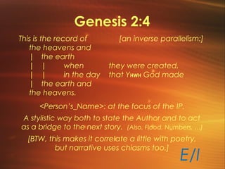 Genesis 2:4
This is the record of [an inverse parallelism:]
the heavens and
| the earth
| | when they were created,
| | in the day that YHWH God made
| the earth and
the heavens.
<Person’s_Name>: at the focus of the IP.
A stylistic way both to state the Author and to act
as a bridge to the next story. (Also, Flood, Numbers, …)
[BTW, this makes it correlate a little with poetry,
but narrative uses chiasms too.]
E/I
 