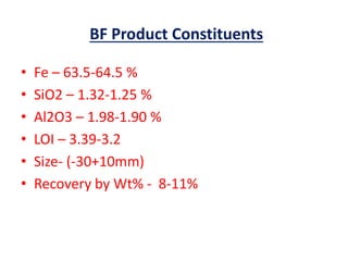 BF Product Constituents
• Fe – 63.5-64.5 %
• SiO2 – 1.32-1.25 %
• Al2O3 – 1.98-1.90 %
• LOI – 3.39-3.2
• Size- (-30+10mm)
• Recovery by Wt% - 8-11%
 