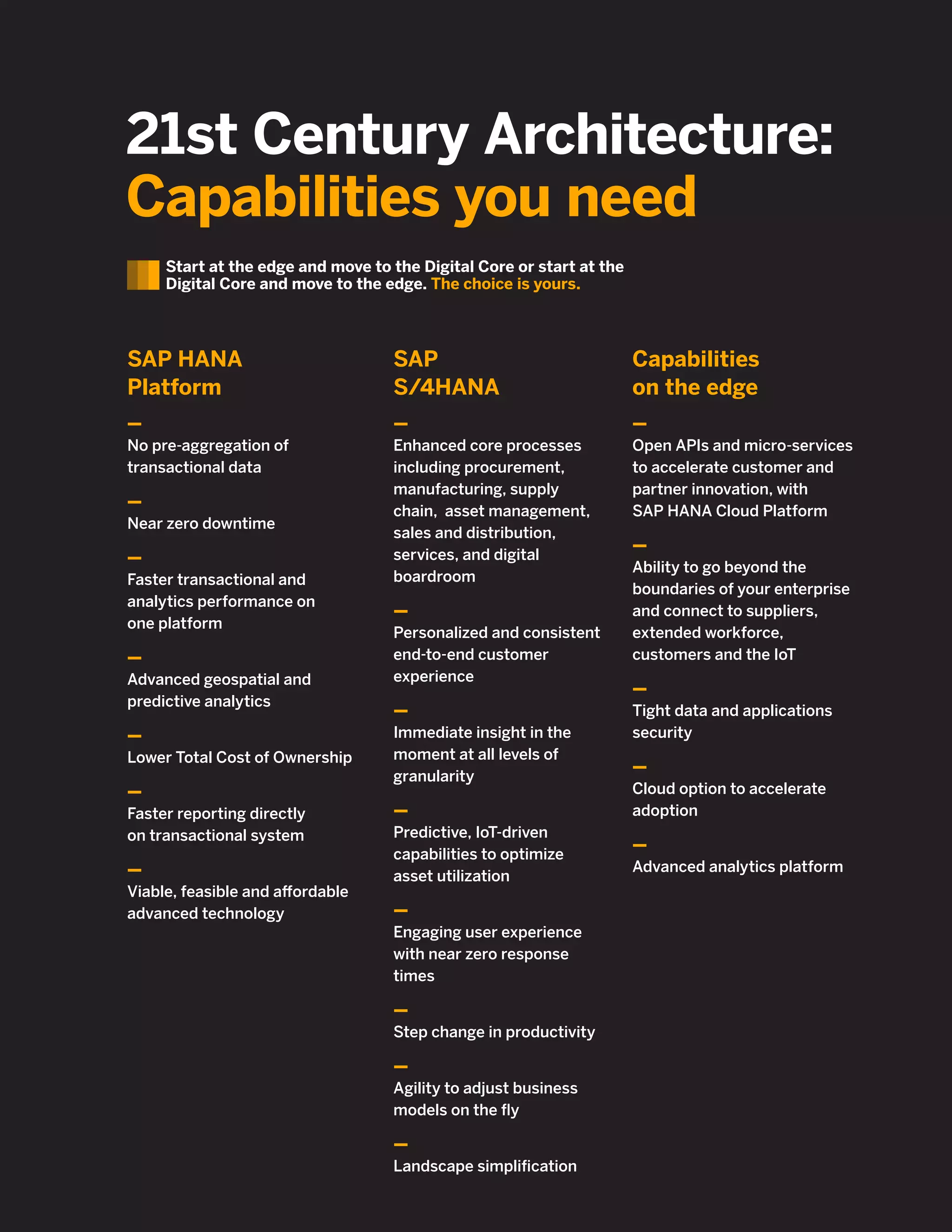 21st Century Architecture:
Capabilities you need
SAP HANA
Platform
—
No pre-aggregation of
transactional data
—
Near zero downtime
—
Faster transactional and
analytics performance on
one platform
—
Advanced geospatial and
predictive analytics
—
Lower Total Cost of Ownership
—
Faster reporting directly
on transactional system
—
Viable, feasible and affordable
advanced technology
SAP
S/4HANA
—
Enhanced core processes
including procurement,
manufacturing, supply
chain, asset management,
sales and distribution,
services, and digital
boardroom
—
Personalized and consistent
end-to-end customer
experience
—
Immediate insight in the
moment at all levels of
granularity
—
Predictive, IoT-driven
capabilities to optimize
asset utilization
—
Engaging user experience
with near zero response
times
—
Step change in productivity
—
Agility to adjust business
models on the ﬂy
—
Landscape simpliﬁcation
Capabilities
on the edge
—
Open APIs and micro-services
to accelerate customer and
partner innovation, with
SAP HANA Cloud Platform
—
Ability to go beyond the
boundaries of your enterprise
and connect to suppliers,
extended workforce,
customers and the IoT
—
Tight data and applications
security
—
Cloud option to accelerate
adoption
—
Advanced analytics platform
Start at the edge and move to the Digital Core or start at the
Digital Core and move to the edge. The choice is yours.
 