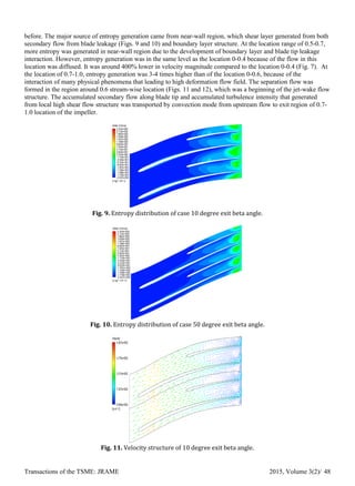 before. The major source of entropy generation came from near-wall region, which shear layer generated from both
secondary flow from blade leakage (Figs. 9 and 10) and boundary layer structure. At the location range of 0.5-0.7,
more entropy was generated in near-wall region due to the development of boundary layer and blade tip leakage
interaction. However, entropy generation was in the same level as the location 0-0.4 because of the flow in this
location was diffused. It was around 400% lower in velocity magnitude compared to the location 0-0.4 (Fig. 7). At
the location of 0.7-1.0, entropy generation was 3-4 times higher than of the location 0-0.6, because of the
interaction of many physical phenomena that leading to high deformation flow field. The separation flow was
formed in the region around 0.6 stream-wise location (Figs. 11 and 12), which was a beginning of the jet-wake flow
structure. The accumulated secondary flow along blade tip and accumulated turbulence intensity that generated
from local high shear flow structure was transported by convection mode from upstream flow to exit region of 0.7-
1.0 location of the impeller.
Fig. 9. Entropy distribution of case 10 degree exit beta angle.
Fig. 10. Entropy distribution of case 50 degree exit beta angle.
Fig. 11. Velocity structure of 10 degree exit beta angle.
Transactions of the TSME: JRAME 2015, Volume 3(2)/ 48
 