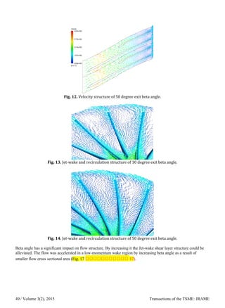 Fig. 12. Velocity structure of 50 degree exit beta angle.
Fig. 13. Jet-wake and recirculation structure of 10 degree exit beta angle.
Fig. 14. Jet-wake and recirculation structure of 50 degree exit beta angle.
Beta angle has a significant impact on flow structure. By increasing it the Jet-wake shear layer structure could be
alleviated. The flow was accelerated in a low-momentum wake region by increasing beta angle as a result of
smaller flow cross sectional area (Fig. 17 ไไไไไไไไไไไ 17).
/ Volume 3(2), 2015 Transactions of the TSME: JRAME49
 