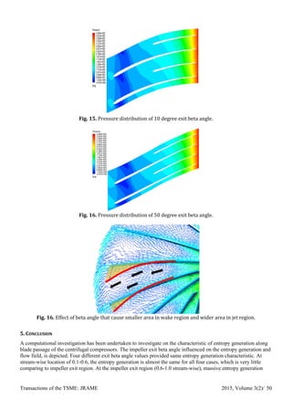 Fig. 15. Pressure distribution of 10 degree exit beta angle.
Fig. 16. Pressure distribution of 50 degree exit beta angle.
Fig. 16. Effect of beta angle that cause smaller area in wake region and wider area in jet region.
5. CONCLUSION
A computational investigation has been undertaken to investigate on the characteristic of entropy generation along
blade passage of the centrifugal compressors. The impeller exit beta angle influenced on the entropy generation and
flow field, is depicted. Four different exit beta angle values provided same entropy generation characteristic. At
stream-wise location of 0.1-0.6, the entropy generation is almost the same for all four cases, which is very little
comparing to impeller exit region. At the impeller exit region (0.6-1.0 stream-wise), massive entropy generation
Transactions of the TSME: JRAME 2015, Volume 3(2)/ 50
 