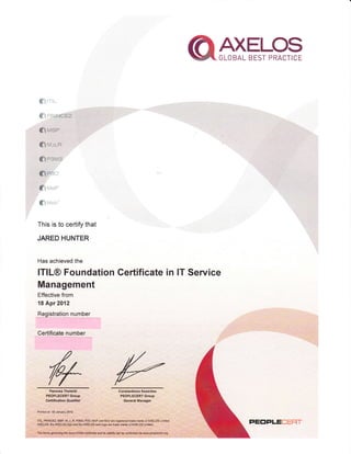 ', , :...
((]r-ir;--
i'1,,,&uor
,:r::::.:r:1.:''
1a,,.:: 6r't*i
This is to certify that
JARED HUNTER
Has achieved the
ITIL@ Foundation Certificate
Management
Effective from
18 Apr 2012
Registration number
Certificate number
oAxF_L*gH
in lT Service
FEctFLECEtrIT
 