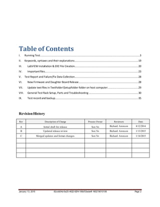 SVAT User Guide | DOCX