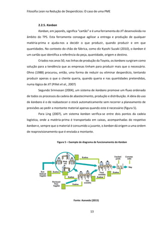 Filosofia Lean na Redução de Desperdícios: O caso de uma PME
13
2.2.5. Kanban
Kanban, em japonês, significa “cartão” e é uma ferramenta do JIT desenvolvida no
âmbito do TPS. Esta ferramenta consegue agilizar a entrega e produção de qualquer
matéria-prima e ajuda-nos a decidir o que produzir, quando produzir e em que
quantidades. No contexto do chão de fábrica, como diz Kyoshi Suzaki (2010), o kanban é
um cartão que identifica a referência da peça, quantidade, origem e destino.
Criados nos anos 50, nas linhas de produção da Toyota, os kanbans surgiram como
solução para a tendência que as empresas tinham para produzir mais que o necessário.
Ohno (1988) procurou, então, uma forma de reduzir ou eliminar desperdício, tentando
produzir apenas o que o cliente queria, quando queria e nas quantidades pretendidas,
numa lógica de JIT (Pillet et al., 2007)
Segundo Srinivasan (2004), um sistema de kanbans promove um fluxo ordenado
de todos os processos da cadeia de abastecimento, produção e distribuição. A ideia do uso
de kanbans é o de reabastecer o stock automaticamente sem recorrer a planeamento de
previsões ao pedir a montante material apenas quando este é necessário (figura 5).
Para Ling (2007), um sistema kanban verifica-se entre dois pontos da cadeia
logística, onde a matéria-prima é transportada em caixas, acompanhadas do respetivo
kanban e, sempre que o material é consumido a jusante, o kanban dá origem a uma ordem
de reaprovisionamento que é enviada a montante.
Figura 5 – Exemplo de diagrama de funcionamento do Kanban
Fonte: Azevedo (2015)
 
