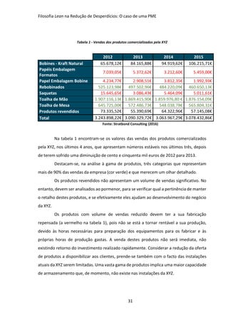 Filosofia Lean na Redução de Desperdícios: O caso de uma PME
31
Tabela 1 - Vendas dos produtos comercializados pela XYZ
Fonte: Stratbond Consulting (2016)
Na tabela 1 encontram-se os valores das vendas dos produtos comercializados
pela XYZ, nos últimos 4 anos, que apresentam números estáveis nos últimos três, depois
de terem sofrido uma diminuição de cento e cinquenta mil euros de 2012 para 2013.
Destacam-se, na análise à gama de produtos, três categorias que representam
mais de 90% das vendas da empresa (cor verde) e que merecem um olhar detalhado.
Os produtos revendidos não apresentam um volume de vendas significativo. No
entanto, devem ser analisados ao pormenor, para se verificar qual a pertinência de manter
o retalho destes produtos, e se efetivamente eles ajudam ao desenvolvimento do negócio
da XYZ.
Os produtos com volume de vendas reduzido devem ter a sua fabricação
repensada (a vermelho na tabela 1), pois não se está a tornar rentável a sua produção,
devido às horas necessárias para preparação dos equipamentos para os fabricar e às
próprias horas de produção gastas. A venda destes produtos não será imediata, não
existindo retorno do investimento realizado rapidamente. Considerar a redução da oferta
de produtos a disponibilizar aos clientes, prende-se também com o facto das instalações
atuais da XYZ serem limitadas. Uma vasta gama de produtos implica uma maior capacidade
de armazenamento que, de momento, não existe nas instalações da XYZ.
2012 2013 2014 2015
Bobines - Kraft Natural 65.678,12€ 84.165,88€ 94.919,62€ 106.215,71€
Papéis Embalagem
Formatos
7.039,05€ 5.372,62€ 3.212,60€ 5.459,00€
Papel Embalagem Bobine 4.234,77€ 2.908,51€ 3.812,35€ 1.992,93€
Rebobinados 525.123,98€ 497.502,96€ 484.220,09€ 460.650,13€
Saquetas 15.645,65€ 3.086,43€ 5.464,09€ 5.011,61€
Toalha de Mão 1.907.116,13€ 1.869.415,90€ 1.859.976,80 € 1.876.154,09€
Toalha de Mesa 645.725,00€ 572.486,73€ 548.038,78€ 565.804,31€
Produtos revendidos 73.335,52€ 55.390,69€ 64.322,96€ 57.145,08€
Total 3.243.898,22€ 3.090.329,72€ 3.063.967,29€ 3.078.432,86€
 